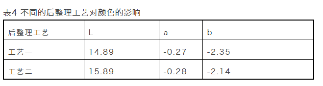 1604624435539093409.png 1604624435539093409.png