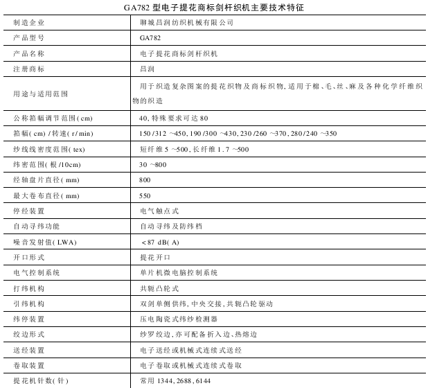 GA型电子提花商标剑杆织机