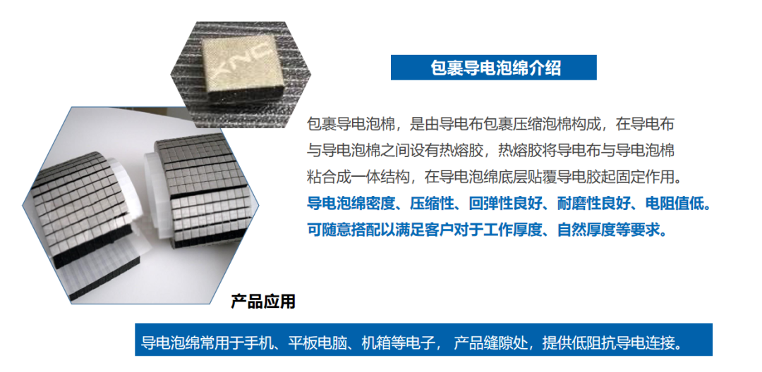 <strong>防火阻燃布</strong>